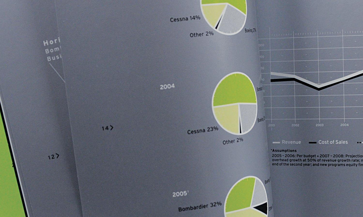 Multiple Inc, AV Corp, Annual Report