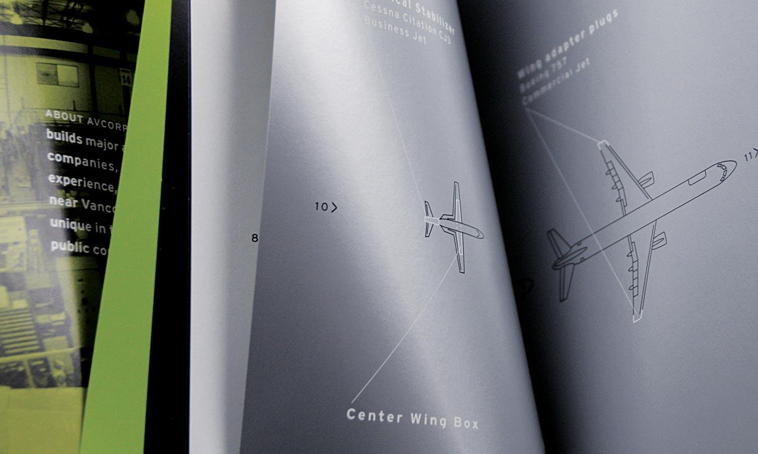 Multiple Inc, AV Corp, Annual Report
