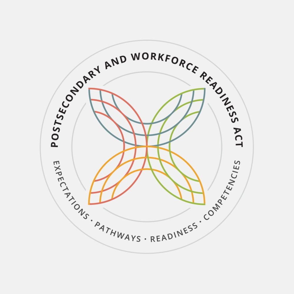 Advance Illinois Workforce Readiness Act Multiple, Inc.