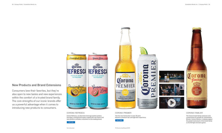 Constellation Brands | Digital Profile | Multiple, Inc.