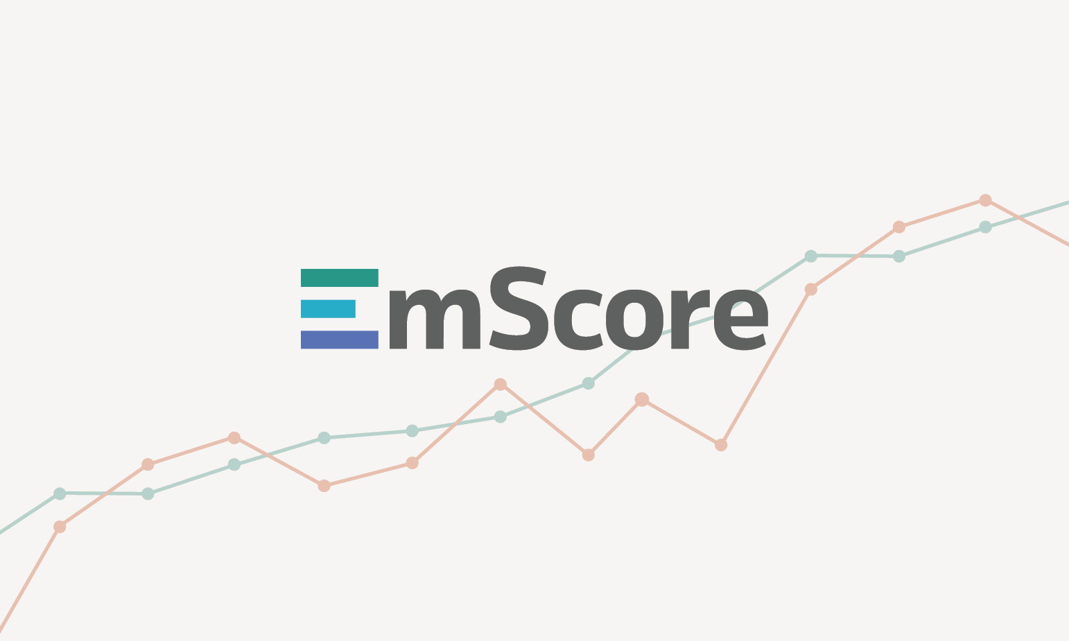 EmScore is a SaaS-based performance assessment system.