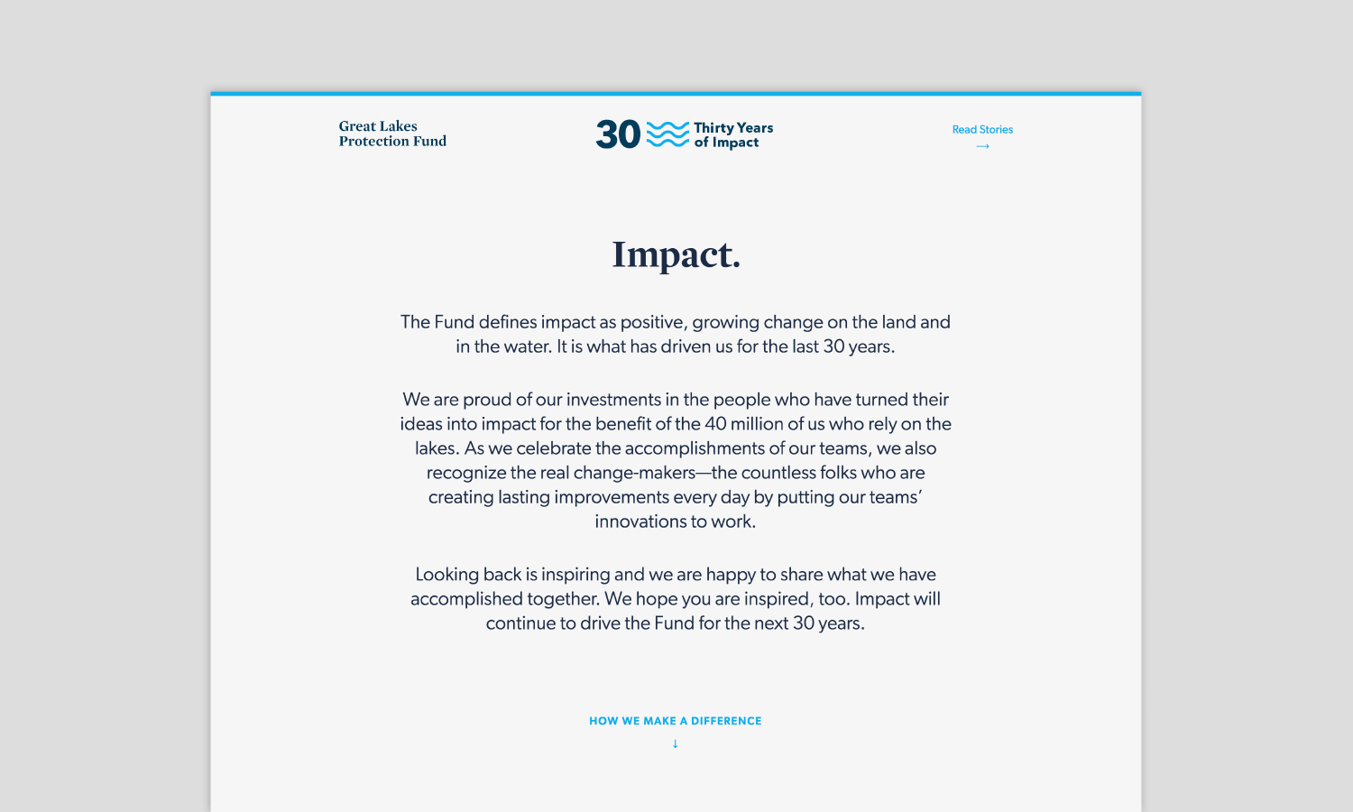 Multiple Inc, Great Lakes Protection Fund, 30 Years of Impact