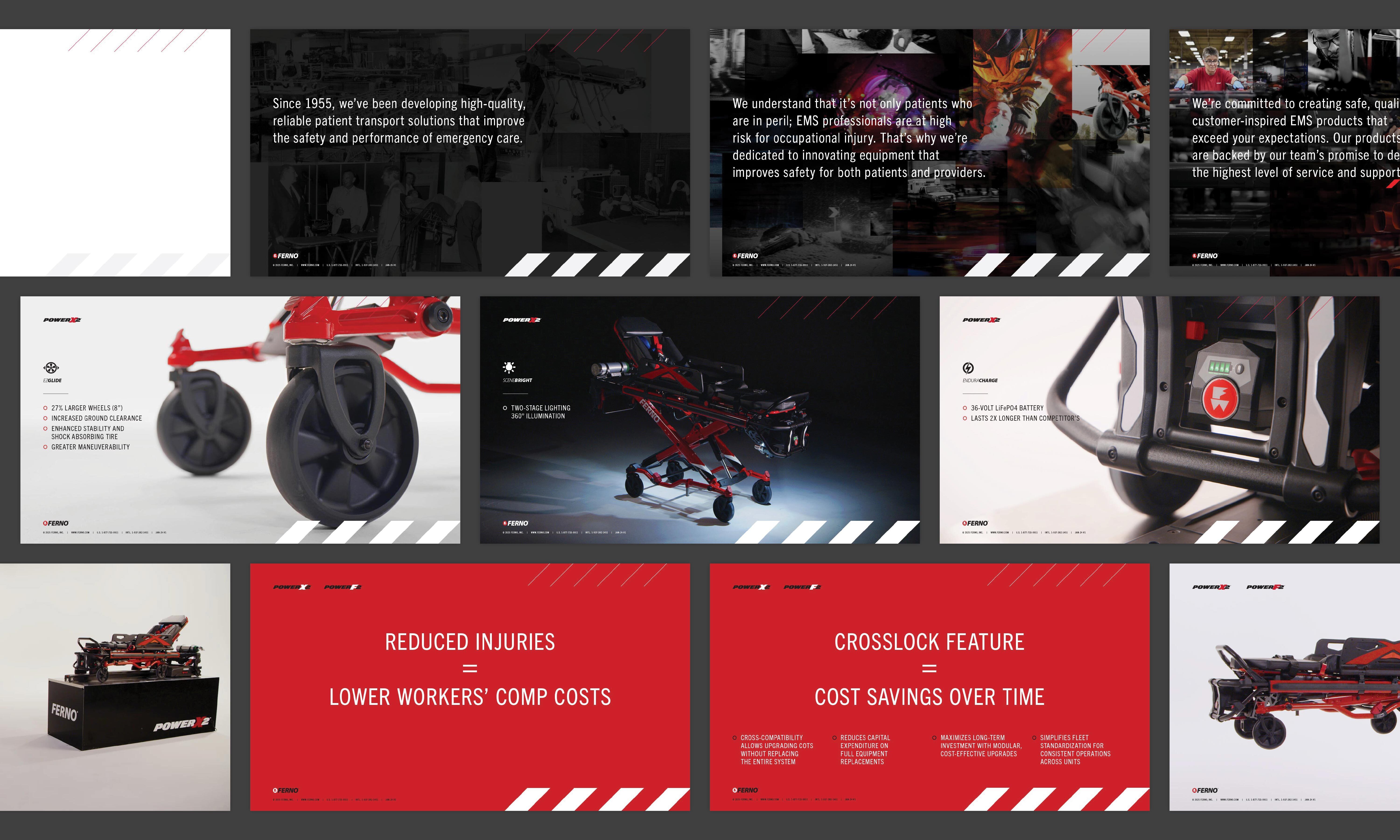 Multiple inc ferno product launch sales presentation a 102125 2