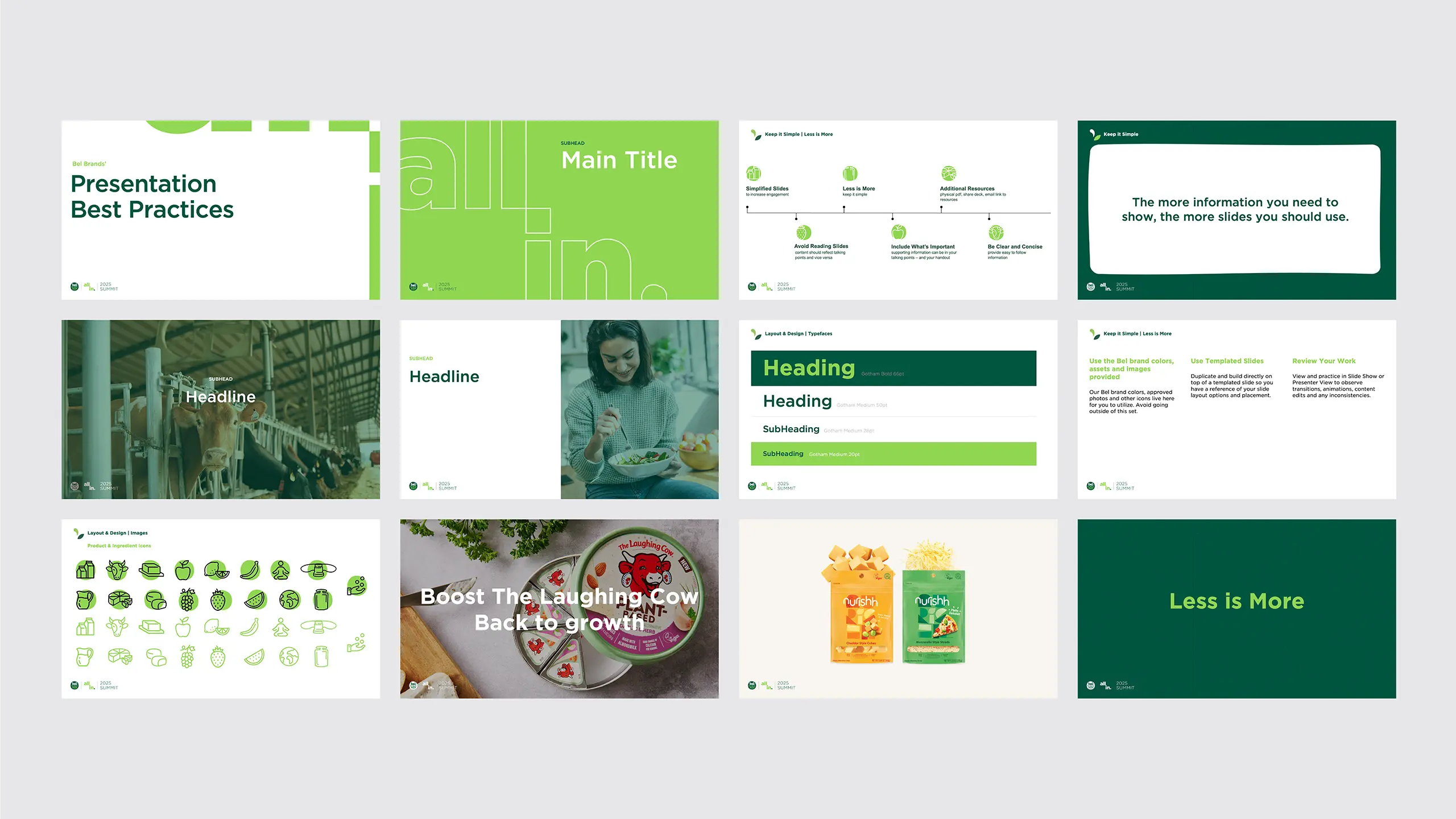 Slide designs from a PowerPoint template for ‘All In 2025’