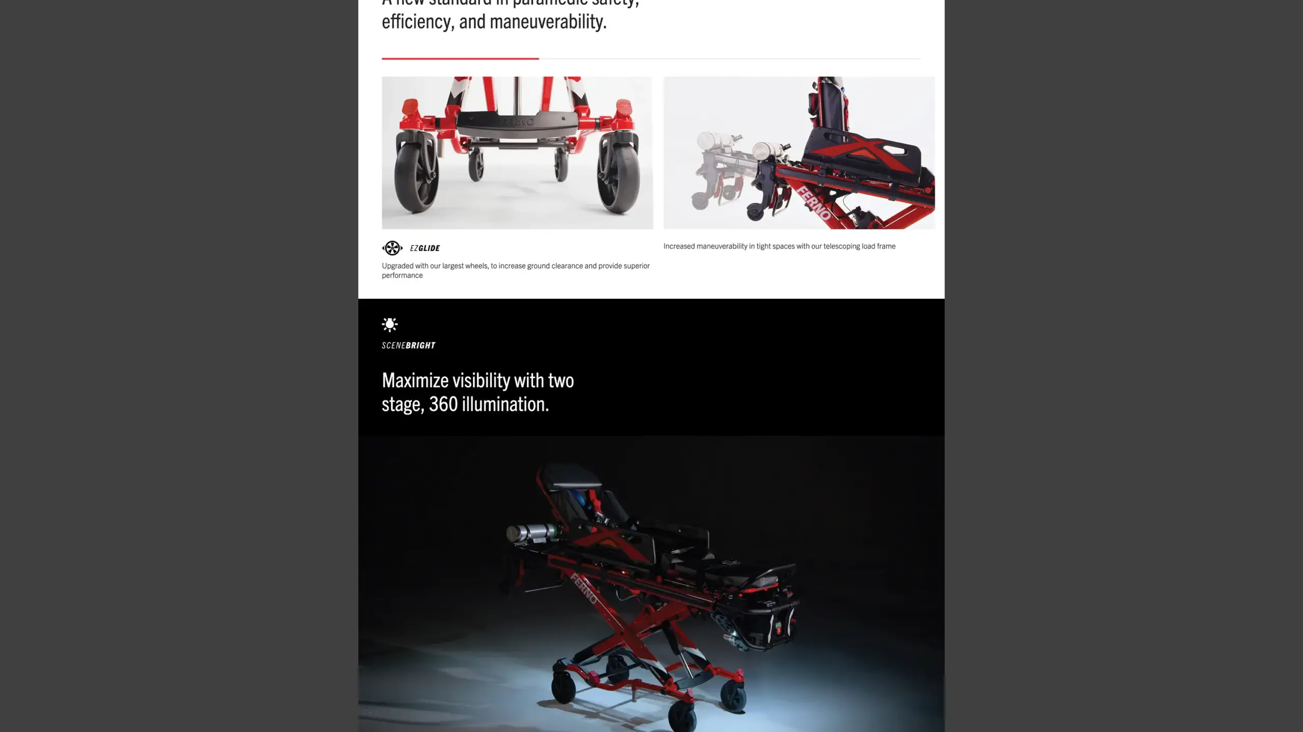 Detail of one of the Ferno landing pages