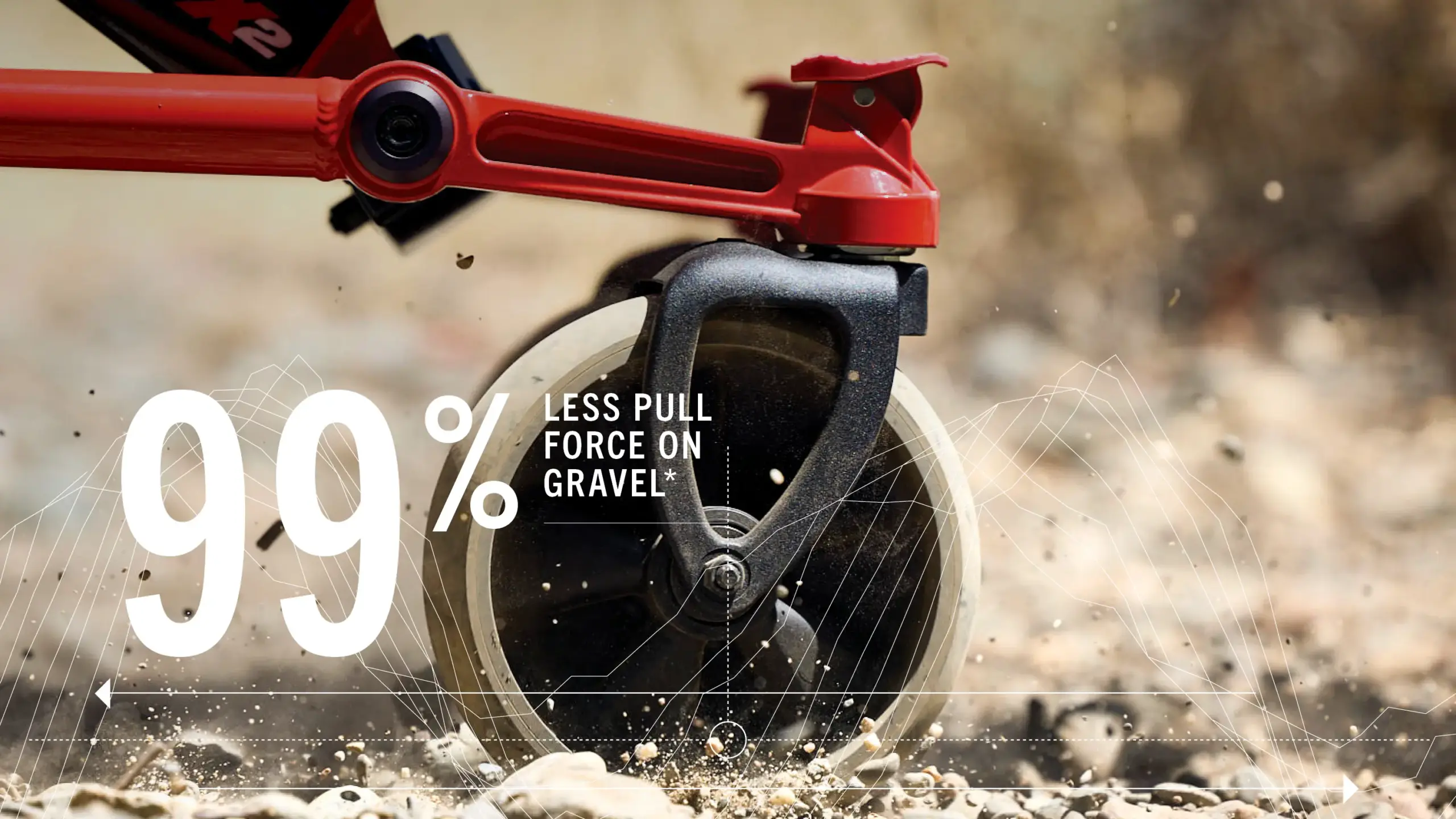 Close-up of powered stretcher wheel rolling over gravel, illustrating reduced pull force and improved maneuverability