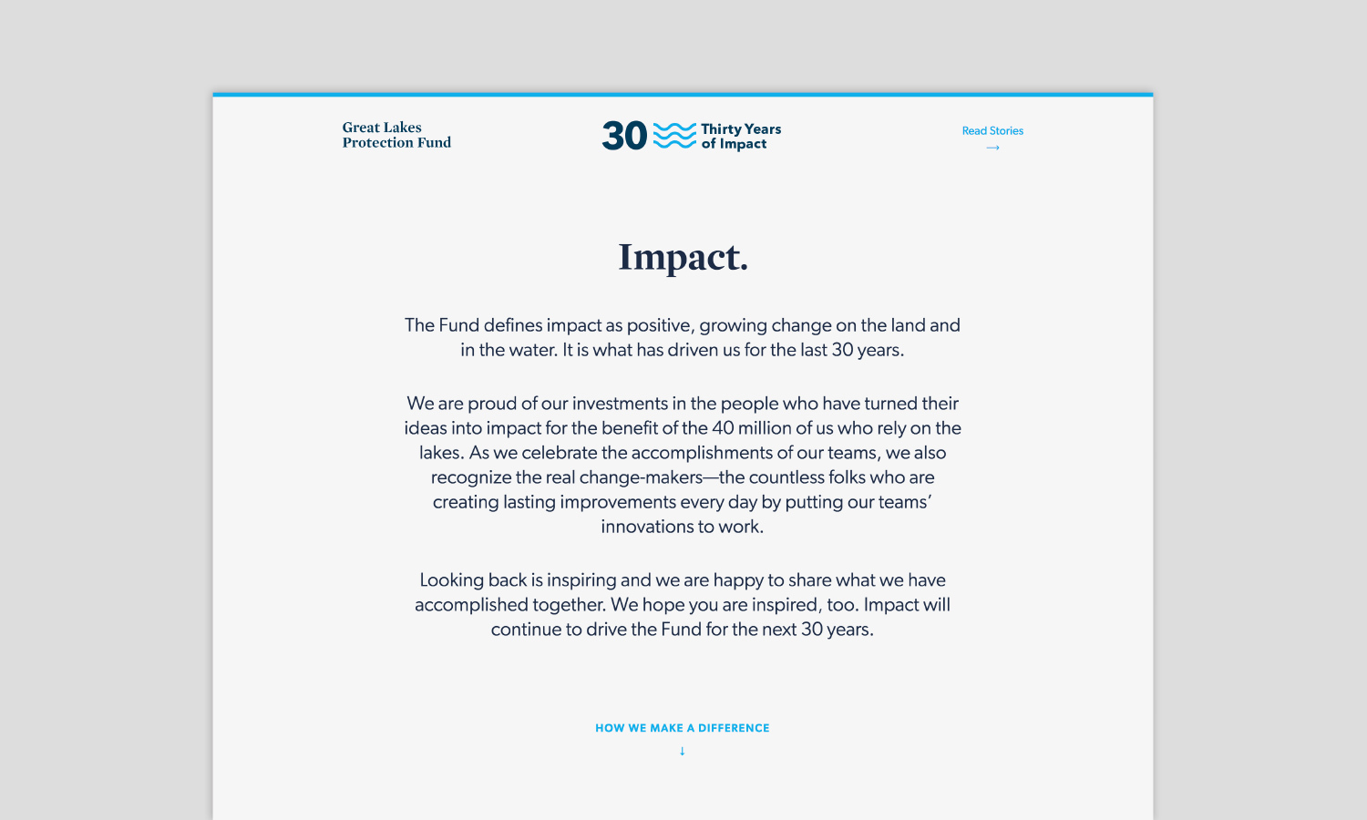 Homepage with a white background that showcases the 'Great Lakes Protection Fund' celebrating 'Thirty Years of Impact.' The title 'Impact.' is centered, followed by text explaining the fund's dedication to positive environmental change over 30 years. It highlights investments, accomplishments, and future goals. The tone is inspirational and forward-looking. Decorative blue elements are included at the top and bottom.